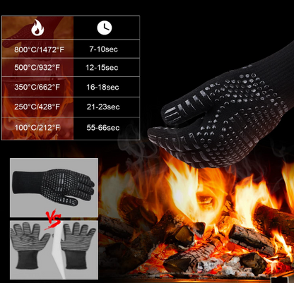 Tuggen Grill/Ofen-Handschuhe