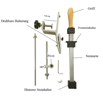 Tuggen Messerschärfer